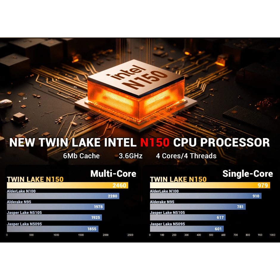 Laptop Gaming 15.6" FireBat Intel Celeron N150, 16GB RAM DDR4, 1TB SSD, 1920*1080 IPS, Tastatura iluminata, Windows 11, Intel® UHD Graphics, 5000mAh, Argintiu