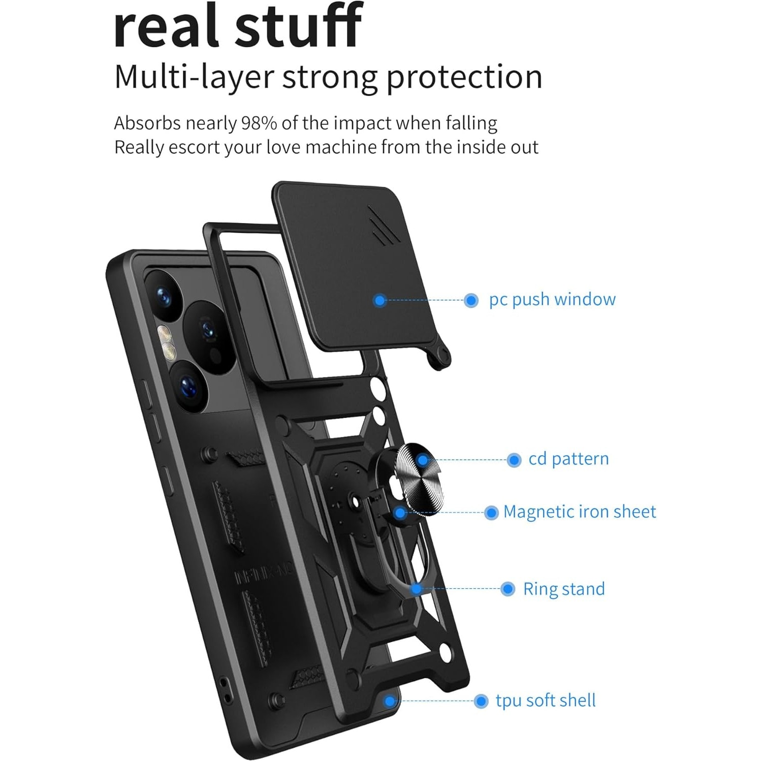 Husa telefon, compatibila cu HUAWEI Pura 80 Ultra, Capac de obiectiv al camerei glisante, inel rotativ 360°, Negru