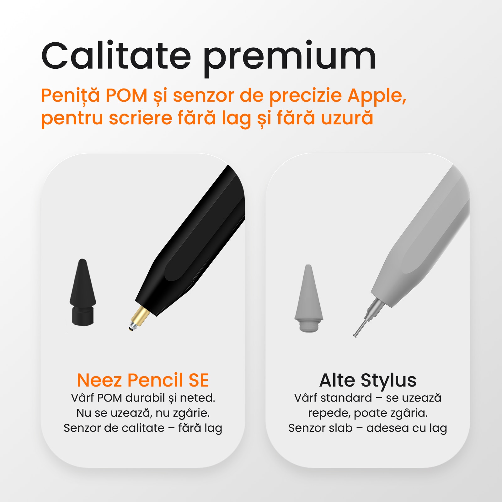 Stylus Pen, Neez Pencil, pentru iPad Apple (2018–2026