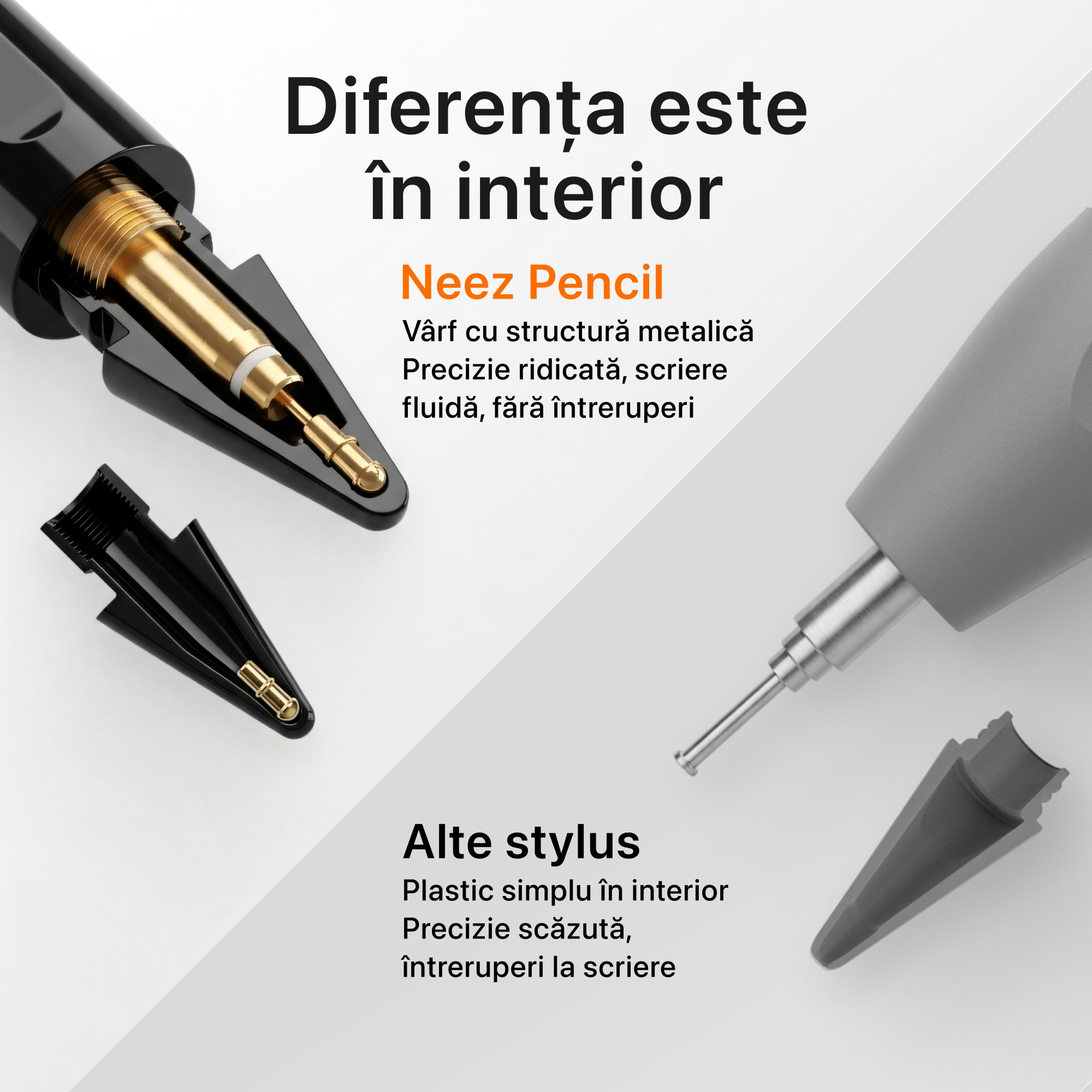 iPad mini5&apple pencil ✏️ Stylus Pen, Neez Pencil, pentru iPad Apple (2018–2026