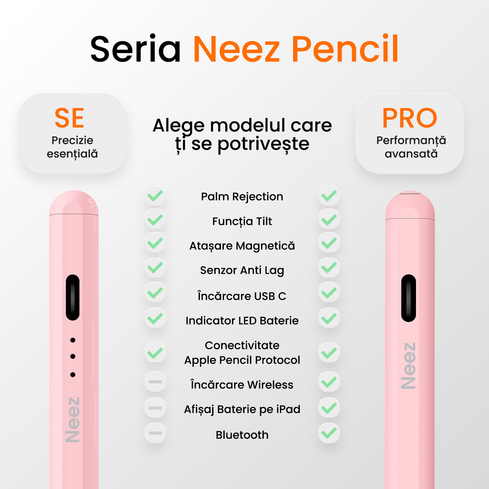 Stylus Pen, Neez Pencil Pro, pentru iPad Apple (2018–2026