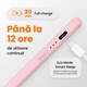 Stylus Pen Neez Pencil®️, pentru tableta iPad Apple 2018-2026, Alternativa Apple Pencil, Pen iPad, Pix cu Palm Rejection, Tilt, Magnetic, Fast Charge USB-C, Autonomie 12 ore, Fara Lag, Penite Anti-Zgarieturi, Aluminiu, Roz