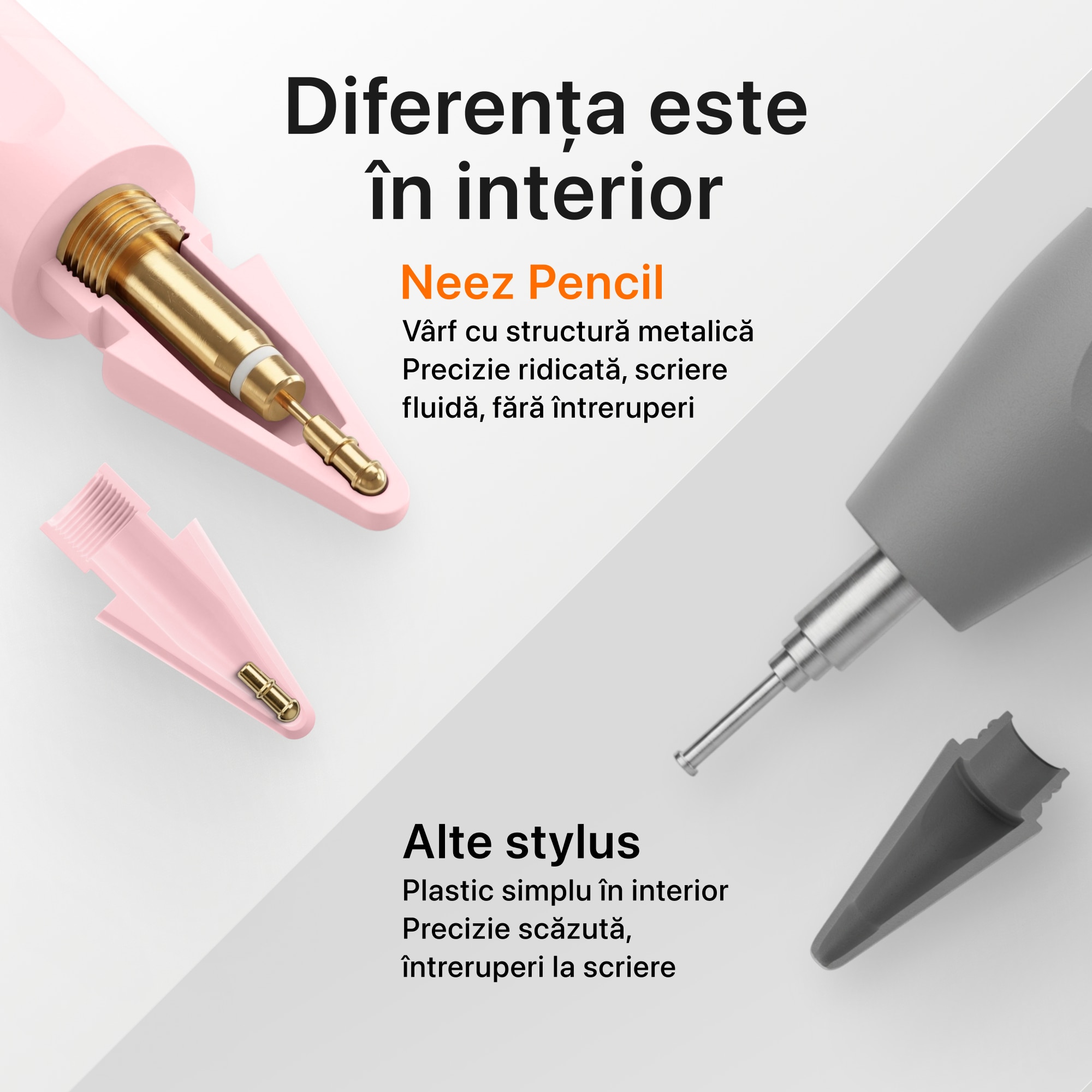 Stylus Pen Neez Pencil Pro®️ pentru tableta iPad Apple 2018–2026