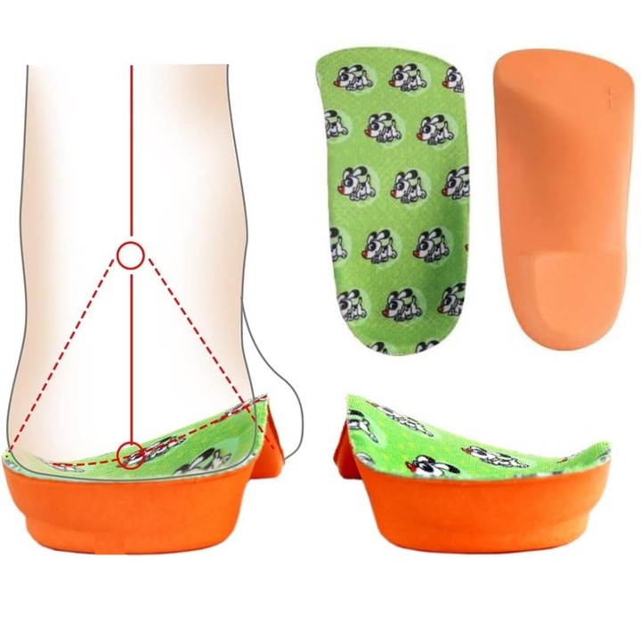 Branturi ortopedice tip 3/4 care sustin picioarele plat-valgus pentru copii, 1 pereche, MzcrJosv®, EVA, verde, marimea M, 12.5 cm