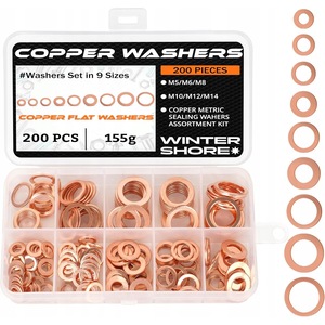 Suruburi, dibluri si accesorii uz general