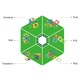 Set magnetic Magformers, Uimitorul set de politie