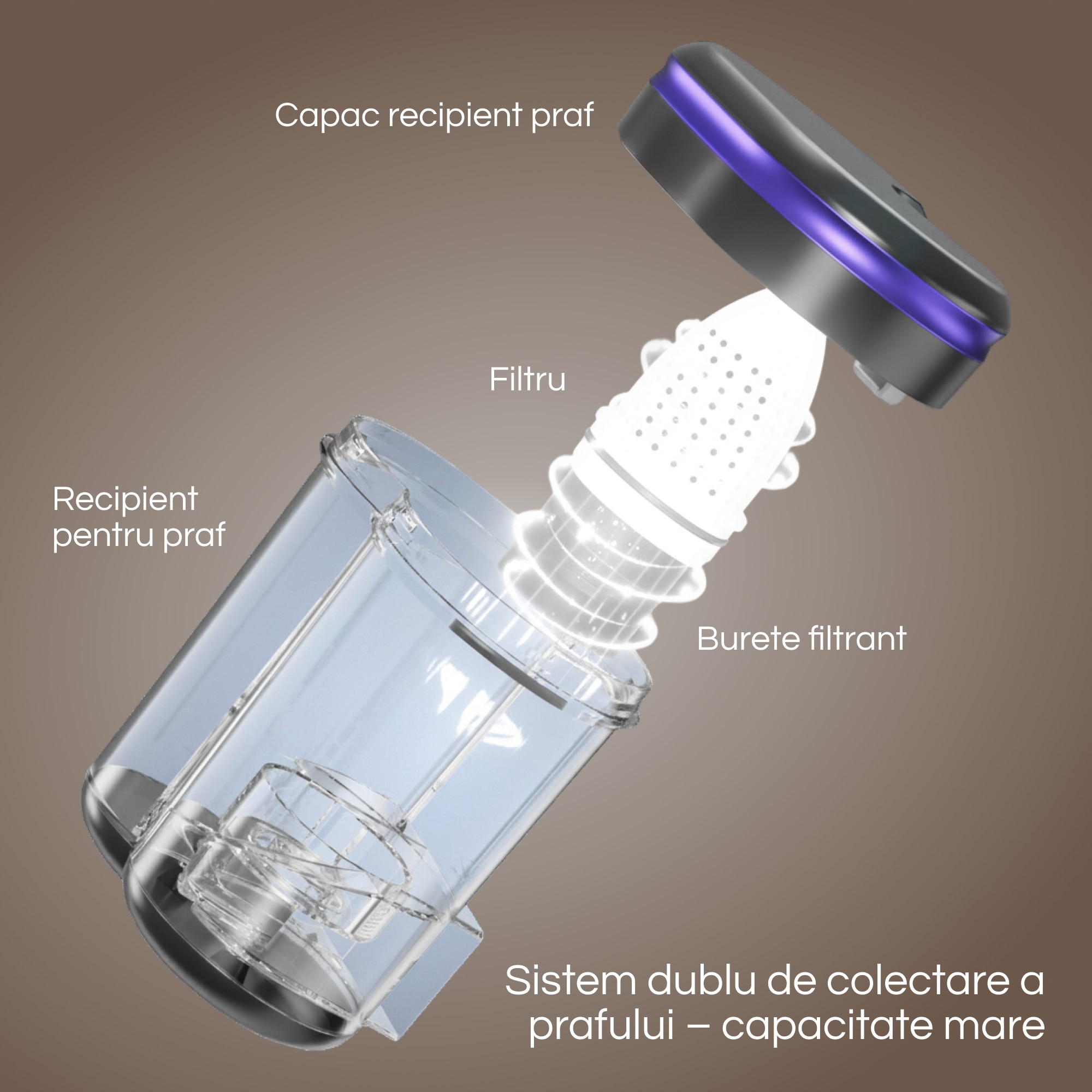 Aspirator Antiacarieni, SeveShop®, Aspirator Cu Filtru HEPA Lavabil, Motor 500W, 16000Pa, Vibratii Deprofundare, Lampa UV-C 253.7nm, Incalzire Aer, Aspirator Ideal Pentru Saltele Si Canapele, Usor De Manuit, Aspirator Cu Actiune Profunda, Negru