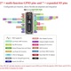 Microcontroler ESP32-C6 cu placa de dezvoltare W-i-F-i 6 cu antet pre-lipit, adopta cip ESP32-C6-MINI-1 procesor single-core RISC-V pe 32 de biti, compatibil cu placa de expansiune Raspberry Pi Pico