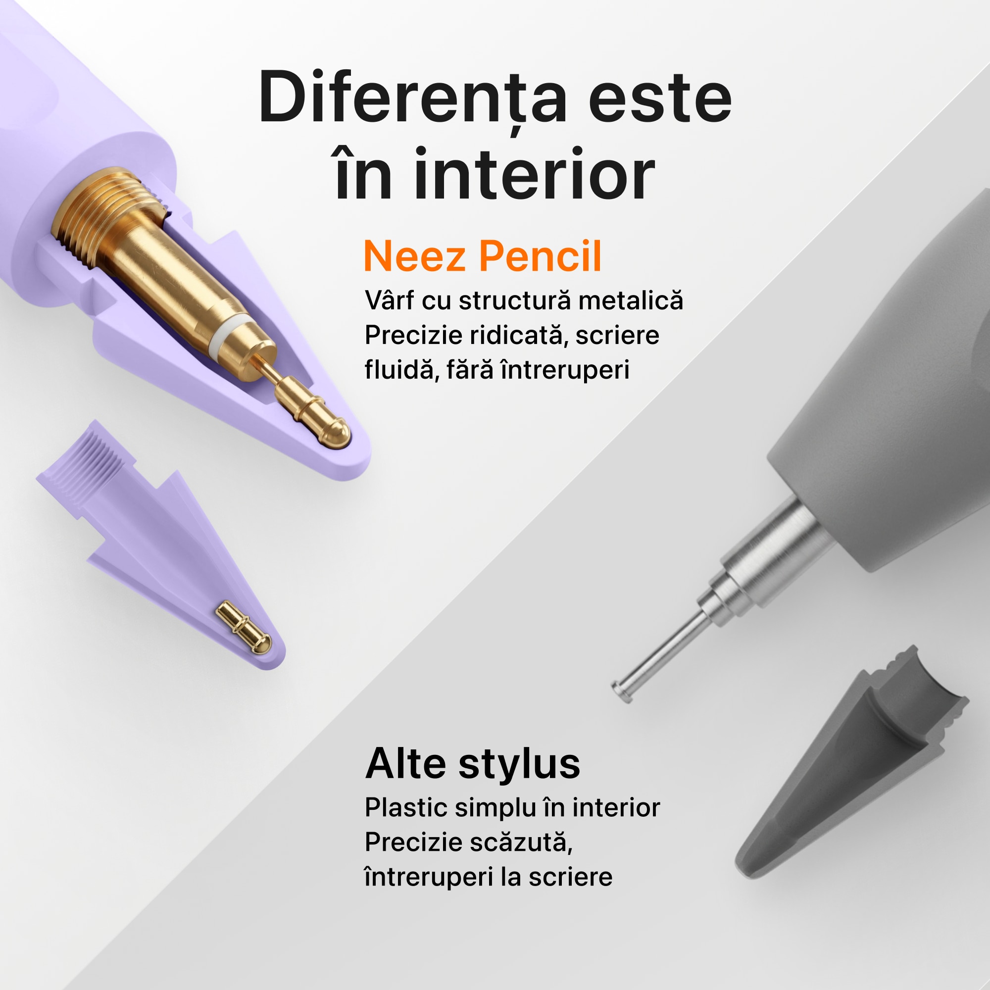 Stylus Pen, Neez Pencil Pro, pentru iPad Apple (2018–2026