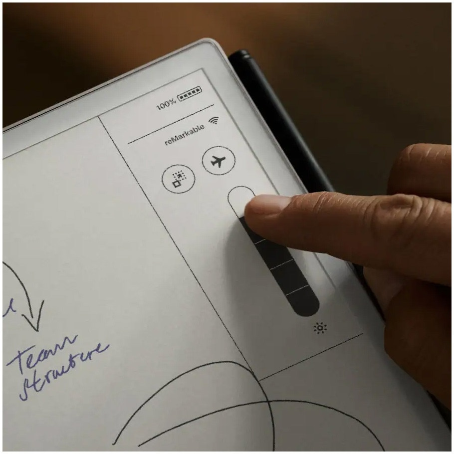 Tableta ePaper reMarkable Paper Pro, 11.8