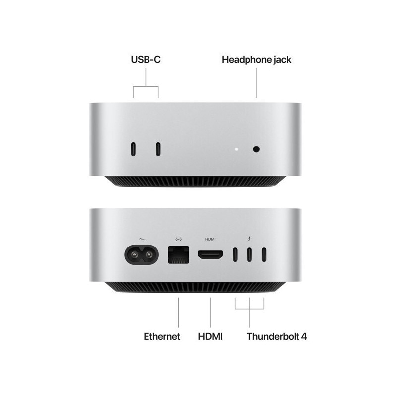 Macデスクトップ Apple Mac mini M4 24GB/512GB Desktop PC Apple Mac mini, M4, 24GB, 512GB SSD, multicolor - eMAG.ro