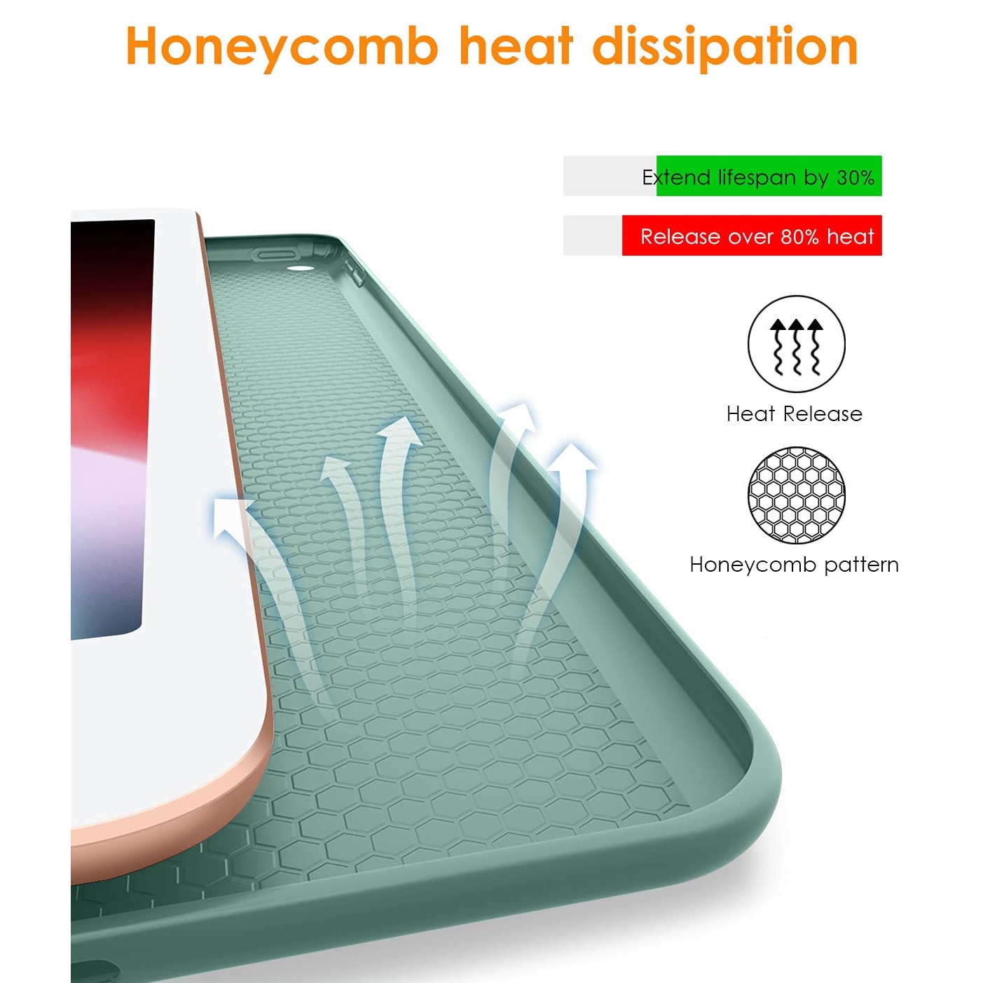 Husa tableta, pentru iPad Air 6th/7th 11 inch (24/25) / ipad Air 4th/5th 10.9 inch（20/22), Trezire automata / somn, atingere confortabila a pielii, capac de protectie subtire tripla cu TPU moale inapoi, Verde