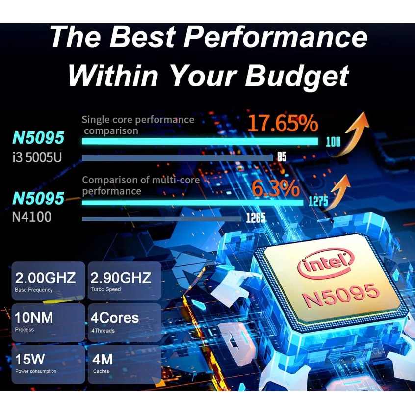 Laptop 15.6" cu procesor Intel N5095, 16GB RAM DDR4, 1TB SSD, 1920*1080 IPS, Windows 11, Tastatura Iluminata, Intel® UHD Graphics, 5000mAh, Roz