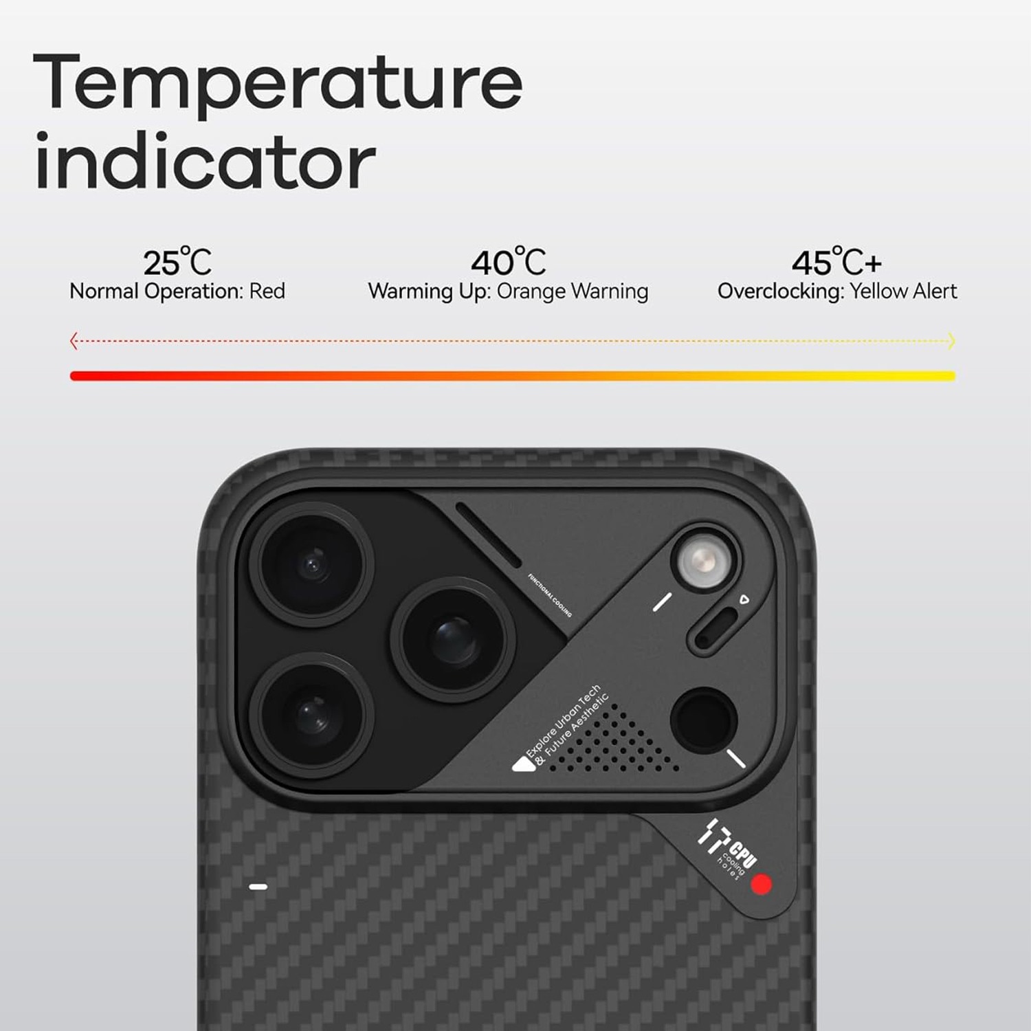 Husa pentru iPhone 17 Pro din fibra de aramida, Aulumu A17, Ultra slim, compatibila MagSafe, Racire activa CoolHyper, Cadru camera din Aluminiu, Design rezistent la socuri, Disipare caldura, Protectie premium, Negru