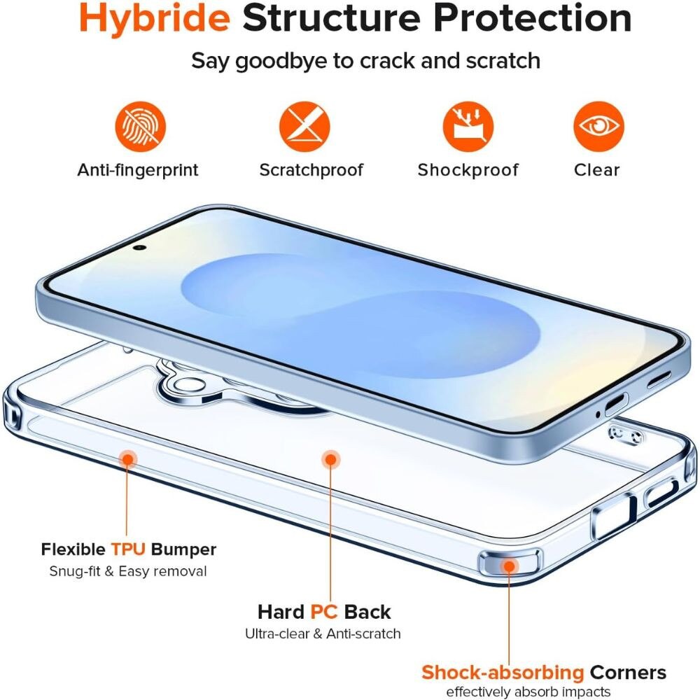 Husa Antisock, pentru Honor X7d, anti-yellow, colturi intarite, Silicon Ultra Slim High Tech, Transparenta