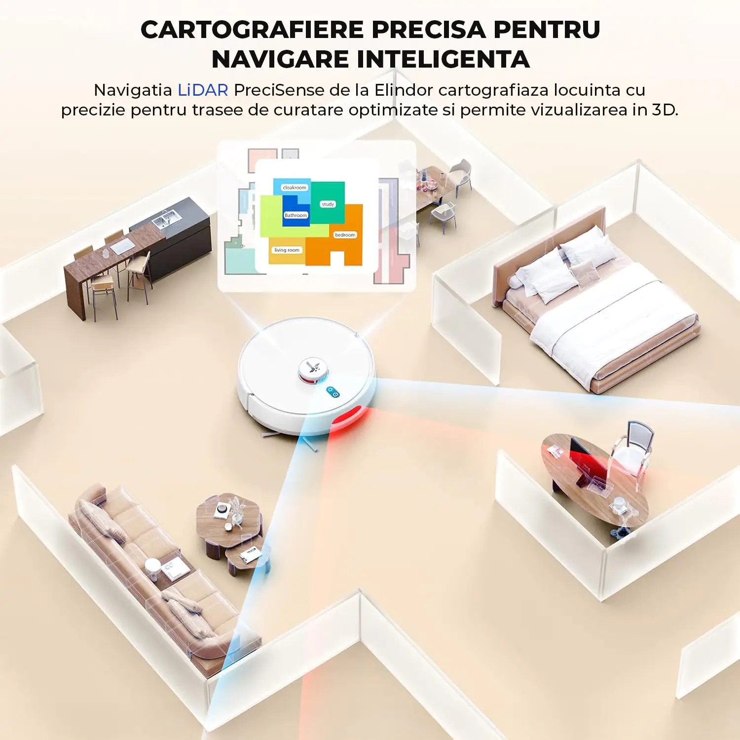 Aspirator 3 in 1 Elindor® pentru Aspirare Covoare, Spalare Podele si Grooming Animale, Robot pentru Reducerea Alergenilor, Control prin Aplicatie, Ideal pentru Casa, Interior, 6000Pa, 5000 mAh, Autogolire. 3L, Alb