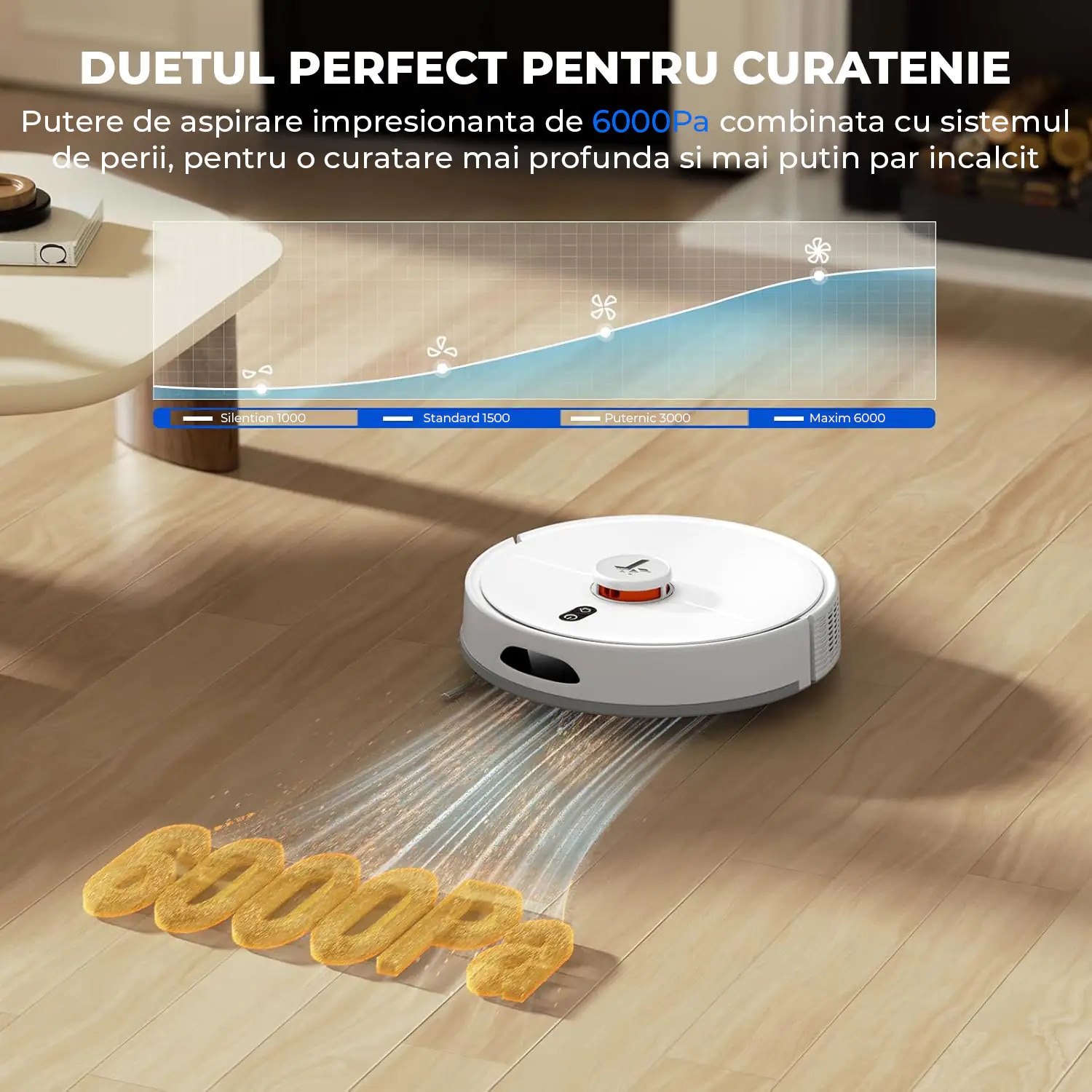 Aspirator 3 in 1 Elindor® pentru Aspirare Covoare, Spalare Podele si Grooming Animale, Robot pentru Reducerea Alergenilor, Control prin Aplicatie, Ideal pentru Casa, Interior, 6000Pa, 5000 mAh, Autogolire. 3L, Alb