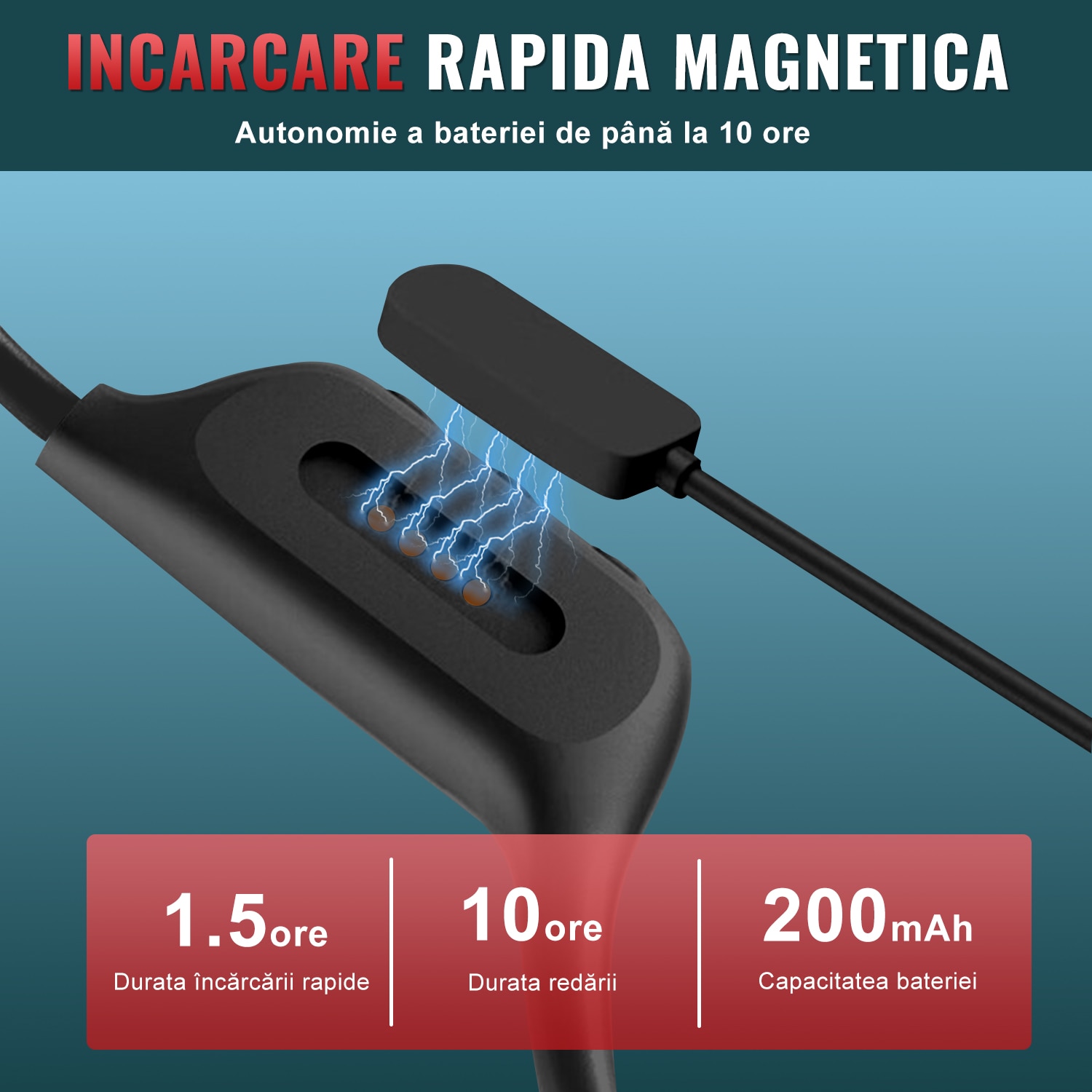 Casti Wireless, SDLOGAL, Casti Inot si Sport, cu Conductie Osoasa ...