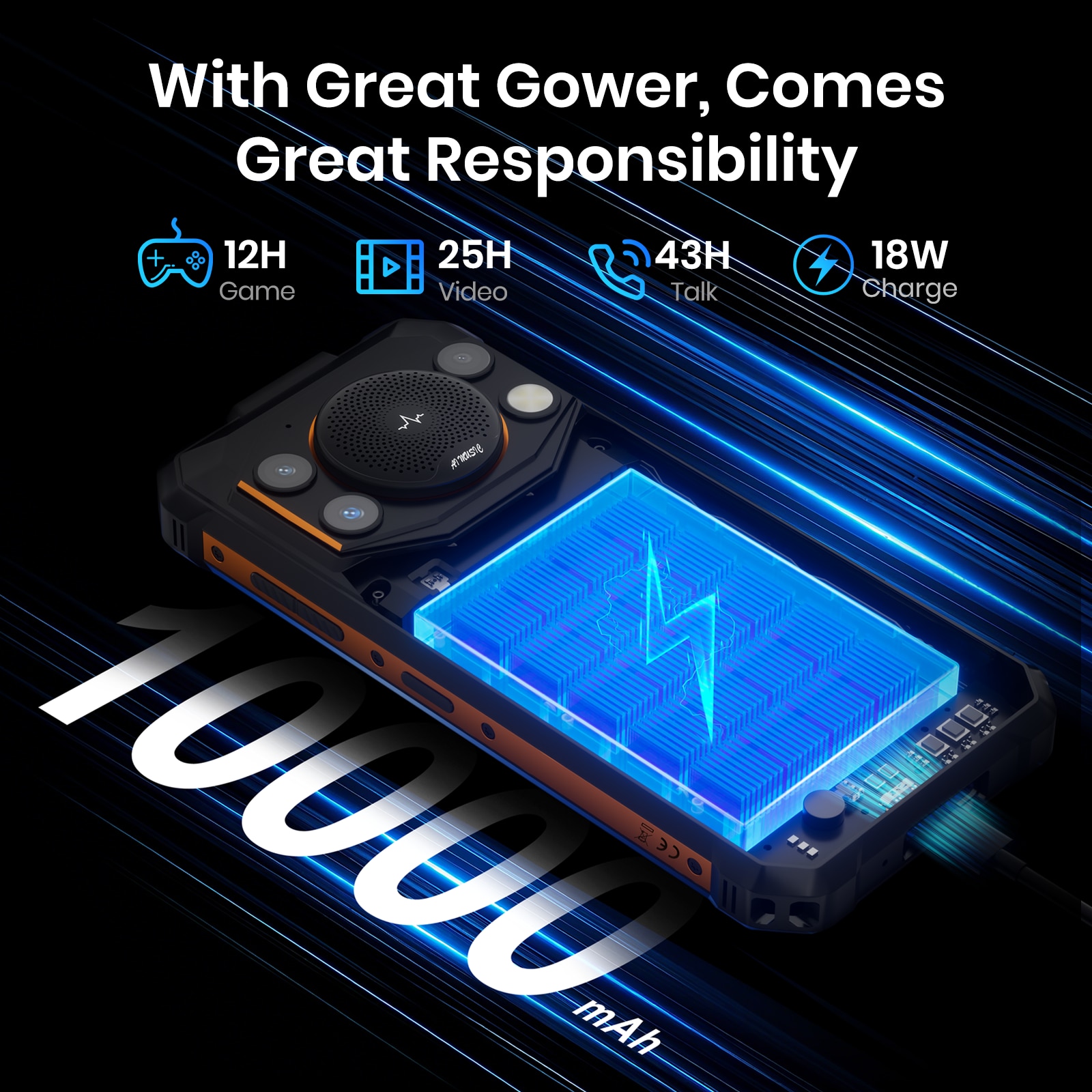 Telefon mobil FOSSiBOT F110 Pro, 6.745-inch, Baterie 10000mAh, 5G, Android 15, 50MP+8MP, Dual SIM, Face ID/GPS, NFC, 20GB RAM(8GB+12GB extensibil RAM)+128GB ROM, Rezistent la praf/Impermeabil/Rezistent la caderi, Pentru camping, calatorii, Negru