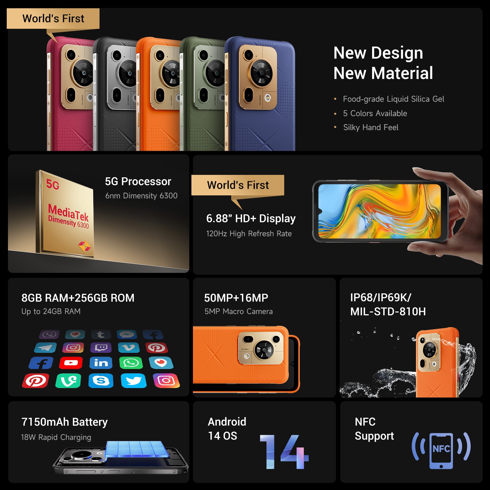 Telefon mobil FOSSiBOT F112 Pro, 6.88-inch, Baterie 7150mAh, 5G, Android 14, 50MP+16MP, Dual SIM, Face ID/GPS, NFC, 8GB RAM+256GB ROM(1TB extensibil ROM), Pentru camping, calatorii, Negru