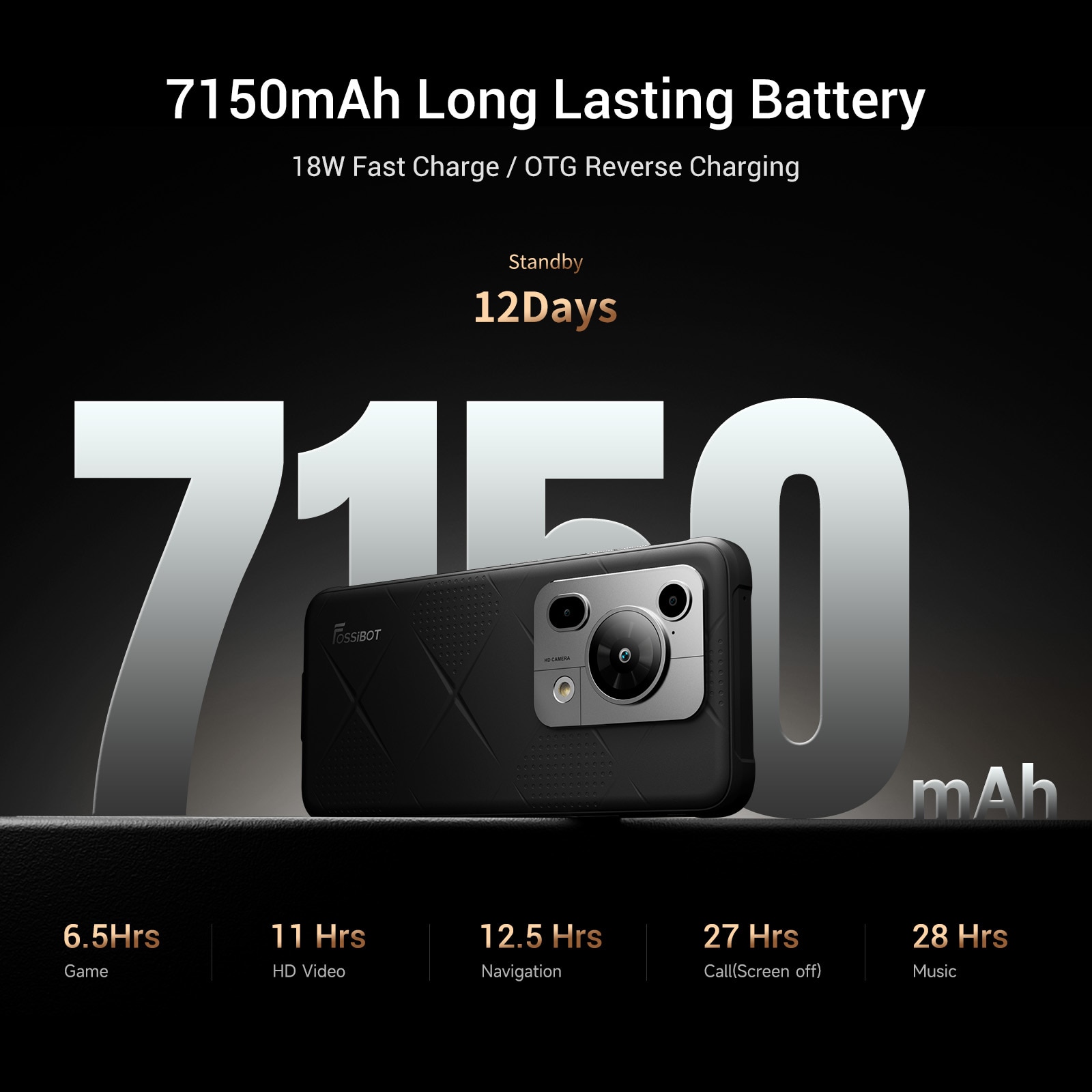 Telefon mobil FOSSiBOT F112 Pro, 6.88-inch, Baterie 7150mAh, 5G, Android 14, 50MP+16MP, Dual SIM, Face ID/GPS, NFC, 8GB RAM+256GB ROM(1TB extensibil ROM), Pentru camping, calatorii, Negru