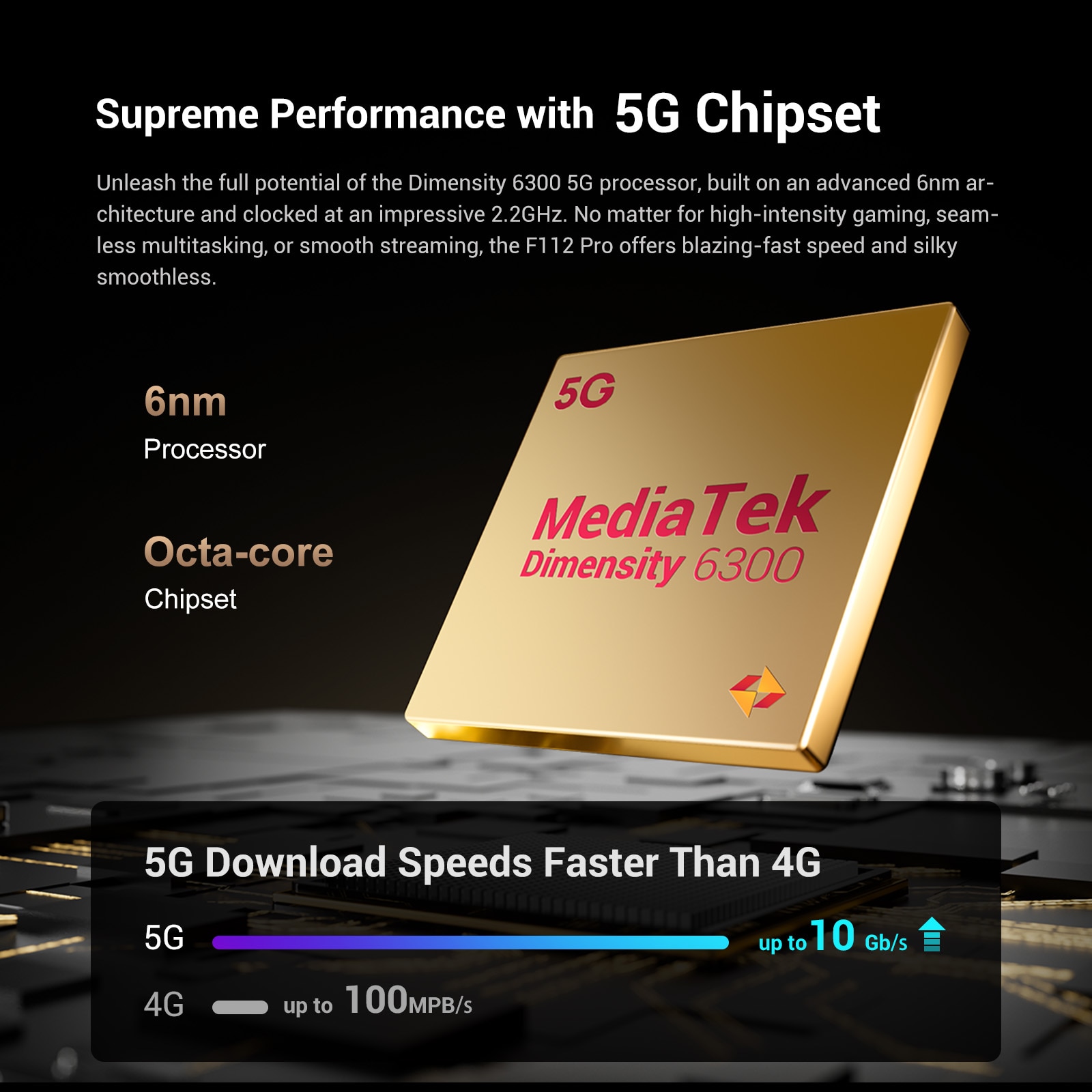 Telefon mobil FOSSiBOT F112 Pro, 6.88-inch, Baterie 7150mAh, 5G, Android 14, 50MP+16MP, Dual SIM, Face ID/GPS, NFC, 8GB RAM+256GB ROM(1TB extensibil ROM), Pentru camping, calatorii, Negru