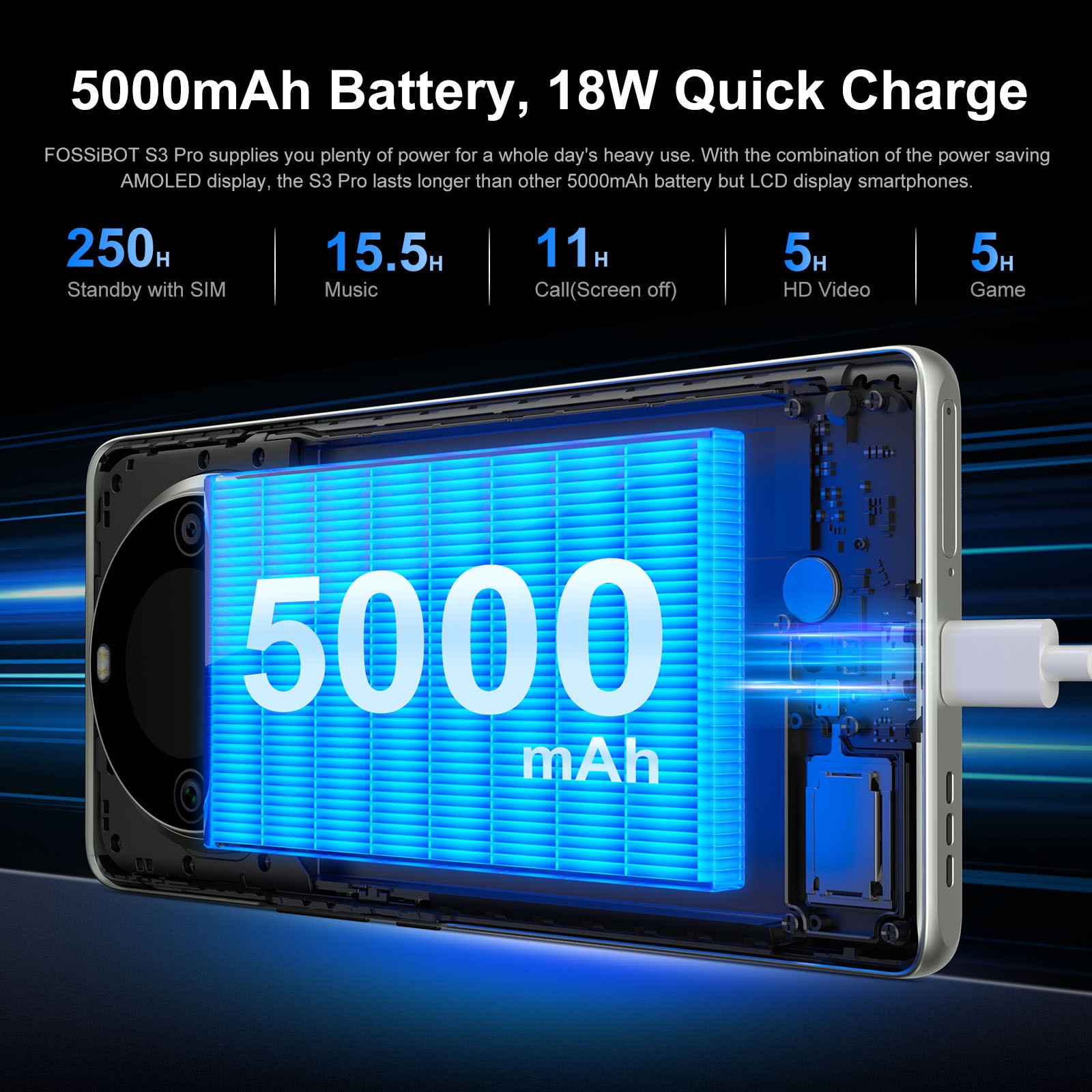 Telefon mobil FOSSiBOT S3 Pro, 6.67 inch Ecran curbat AMOLED si ecran secundar rotund de 1.09 inch, Baterie 5000mAh, 4G, Android 14, 20GB RAM(6GB+14GB extensibil RAM)+128GB ROM, Pentru camping, calatorii, Negru