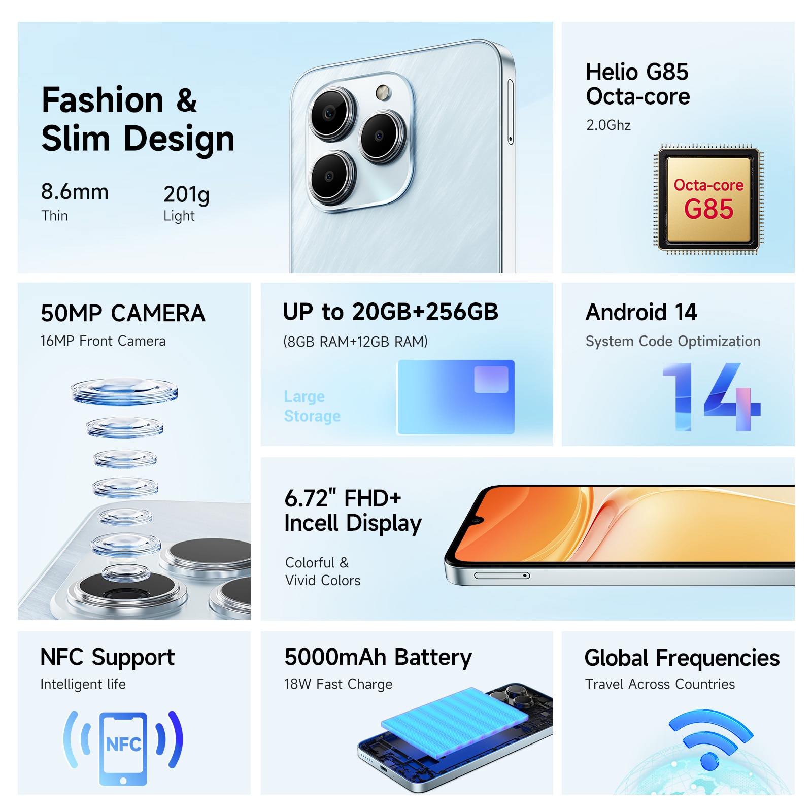 Telefon mobil FOSSiBOT S2, 6.72" FHD, Baterie 5000mAh, 50MP+16MP, Octa-core, 20GB RAM(8GB+12GB extensibil RAM)+256GB ROM, Dual SIM, Face ID/GPS, NFC, Pentru camping, calatorii, Gri