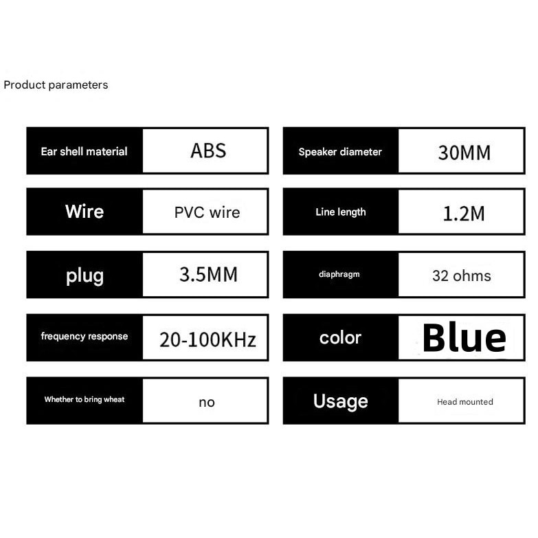 Casti albastre, cu fir, potrivite pentru utilizare pe calculator, munca de birou, cursuri online si training