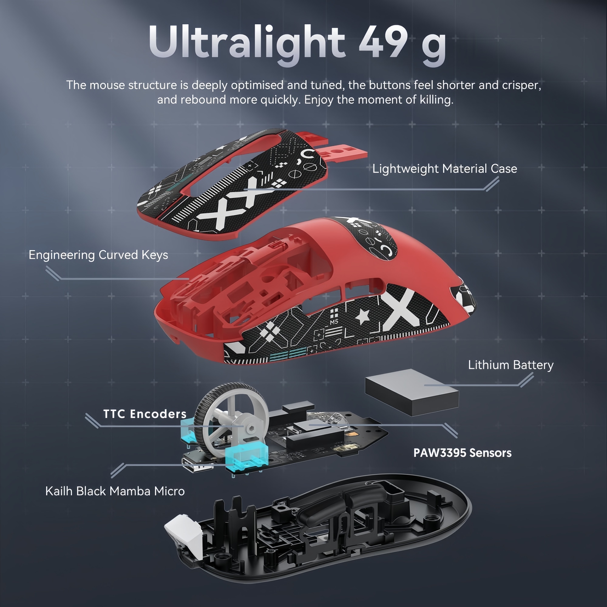 Mouse de gaming wireless, mouse ergonomic de 49g, cablu Tri-Mode-2.4G ...