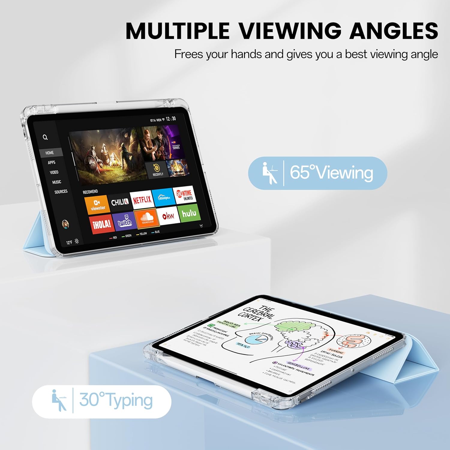 Husa iPad pentru a 10-a generatie (10,9") si a 11-a generatie A16 (11"), 2 in 1, design detasabil, spate transparent, 25x19x1,2 cm, albastru deschis