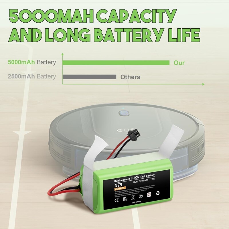 Baterie litiu 5000mAh 14.4V pentru aspirator robot, Bedee