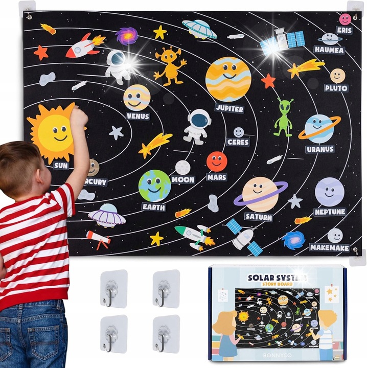Set educativ Ukladu Solar, 13 planete, 5 planete carlowate, 115x83cm, filc, 3+ ani