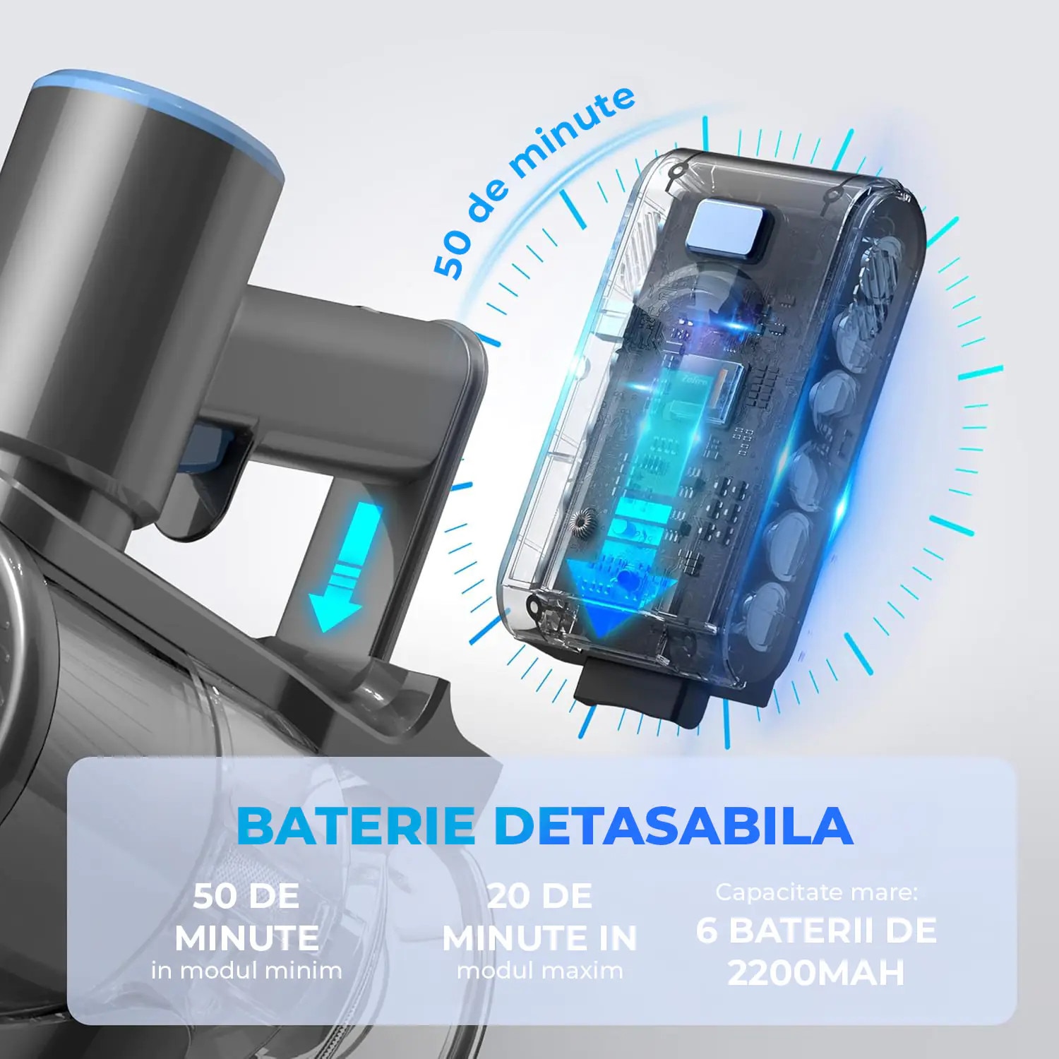 Aspirator fără fir, Elindor, 450W, 40KPa, filtrare HEPA, negru, recipient 1.5 L, Albastru