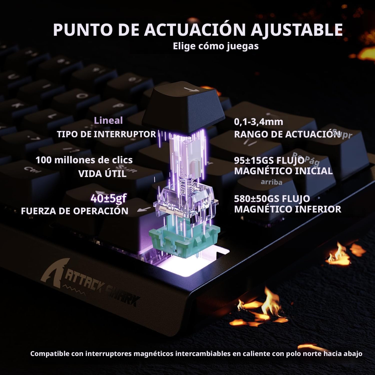 Pc Rajab Shar Tastatura mecanica de gaming ATTACK SHAR-K X68 HE cu declansare rapida ...