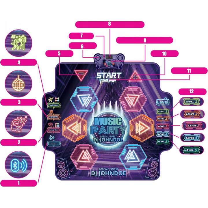 Covoras de dans interactiva cu Bluetooth, lumini LED, 5 moduri de joc, 3-12 ani, multicolor