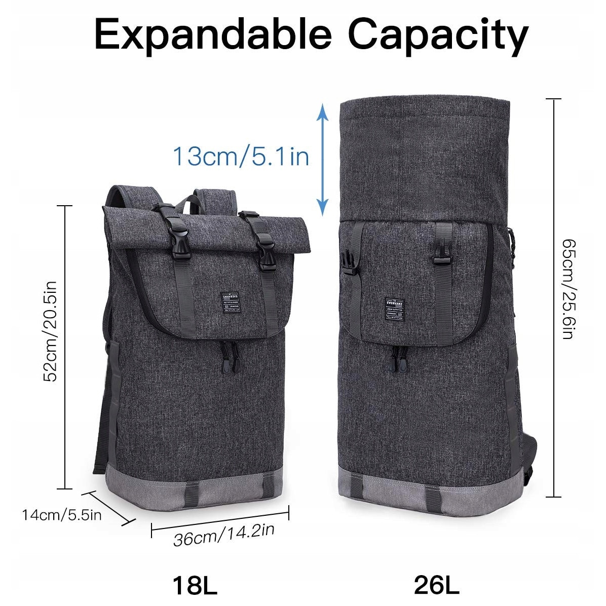 Rucsac laptop 16", Evervanz, gri, 36x14x52cm, volum variabil 18-25 litri, design anti-furt