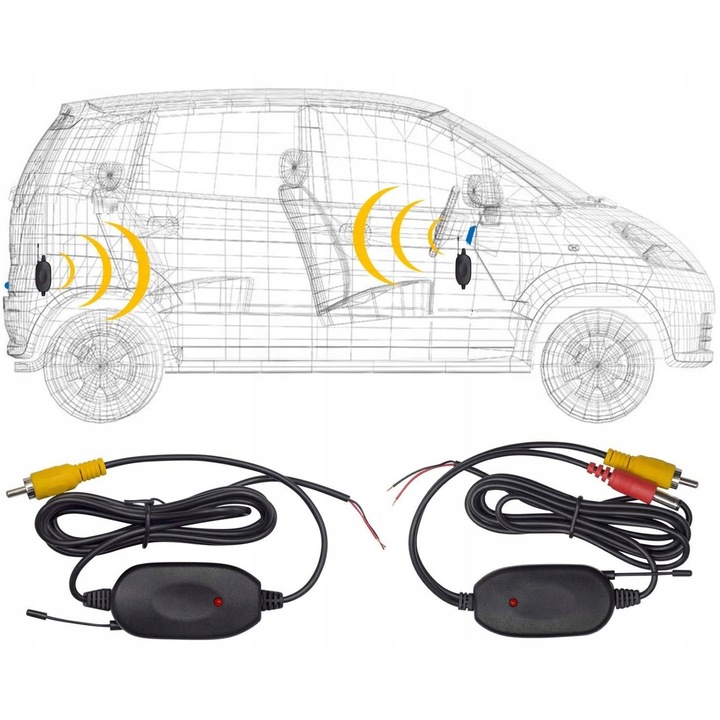 Modul wireless pentru camera de marsarier, transmisie video 2.4 GHz, 50m, RCA, 9-24V