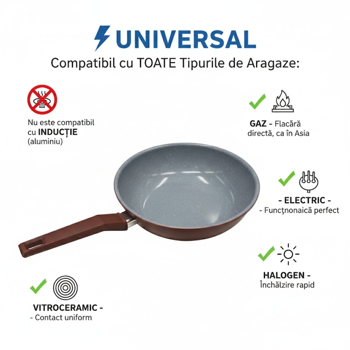 Уок тиган керамичен Schmitter 28см Дълбок 9см Алуминий 960гр, Незалепващ Китайска храна Газ Електрически