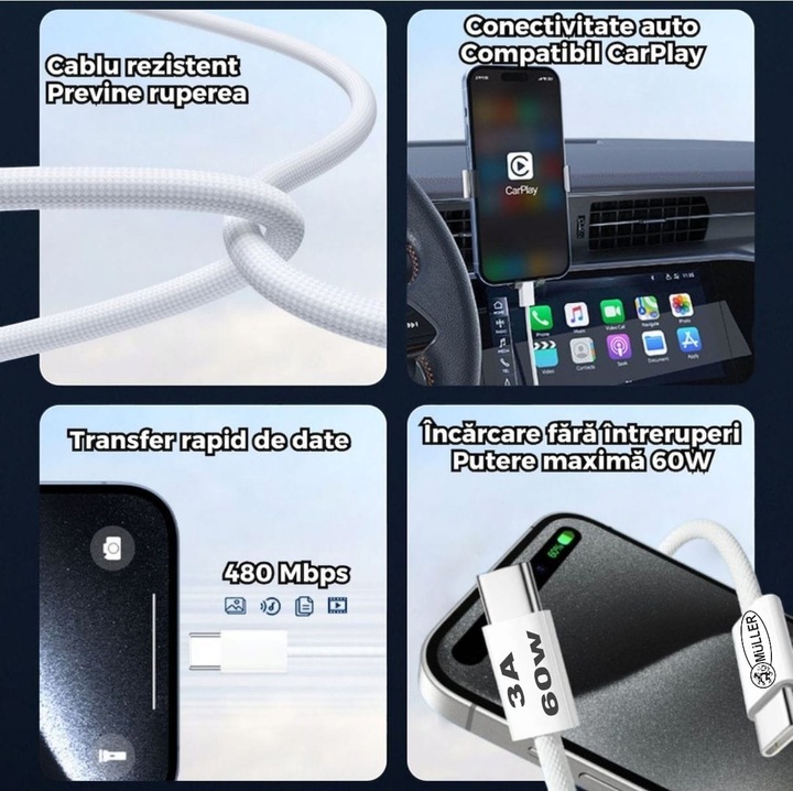 Cablu date Müller® Type C, super fast charge PD 3.0 60W, 3A, 20V, textil premium, pentru iPhone Mcbook laptop, telefon mobil Samsung Huawei Xiaomi Redmi Oppo Honor Vivo, USB-C la USB-C, 2M, Alb