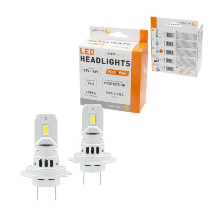 Set LED H7 Pro Smart Series, Automax