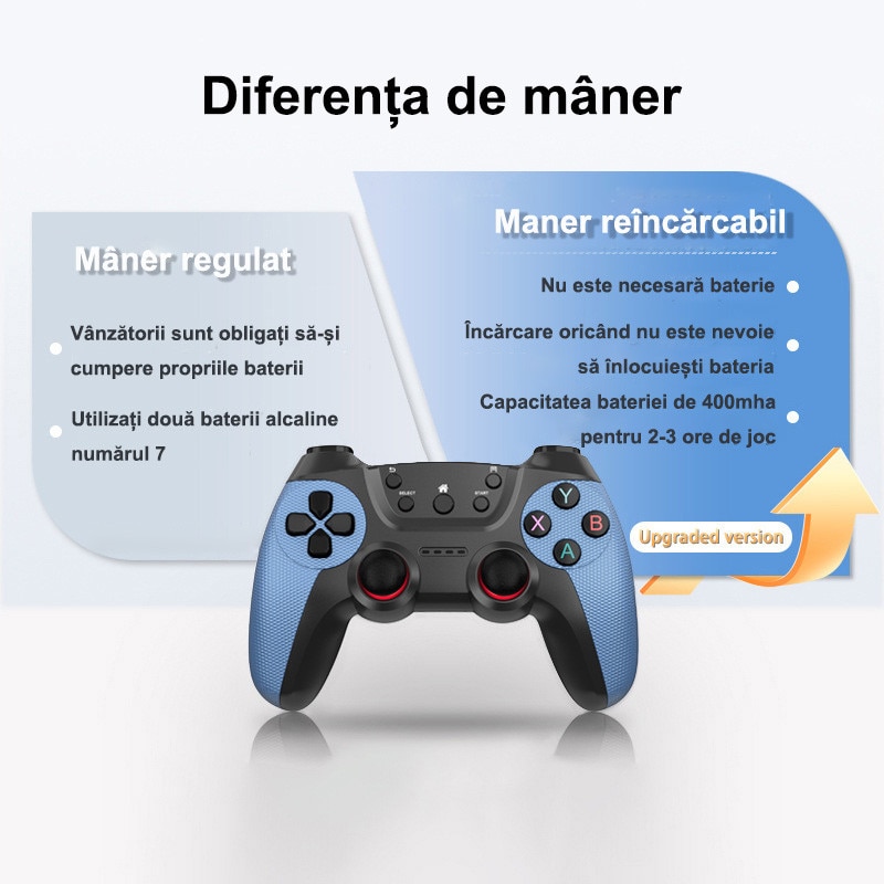 Consola de Jocuri Retro Rqiurpn, 30000 jocuri, 2 controlere wireless, 64GB, 4K, Plug and Play