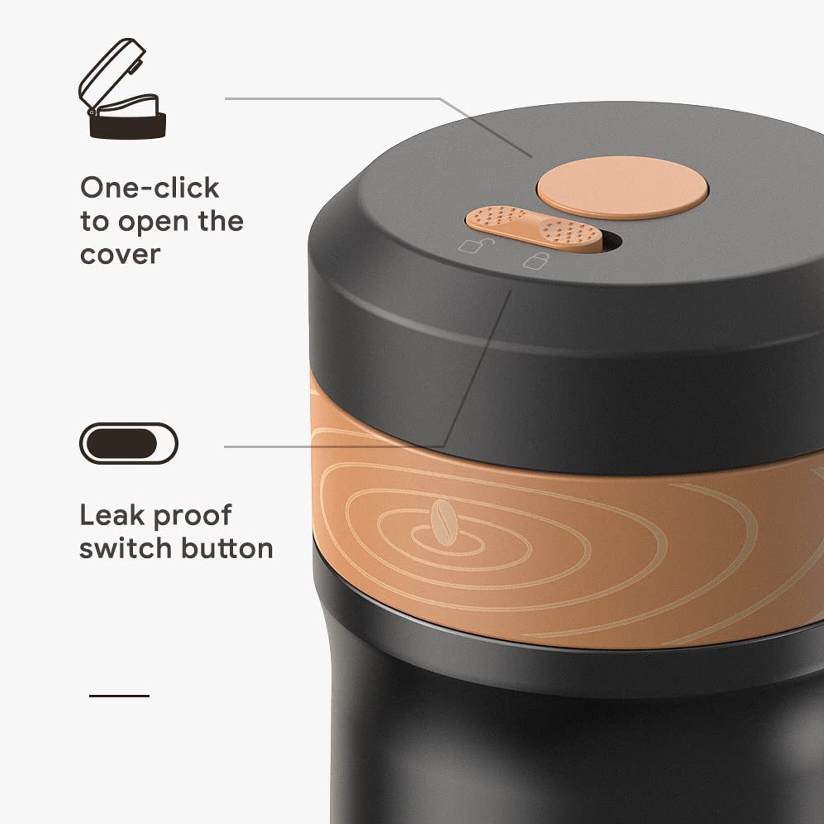 Presa Franceza pentru Cafea Wacorresi®, Portabila, Pourover si Espresso, Mini Aparat De Cafea Cu Functie Termo