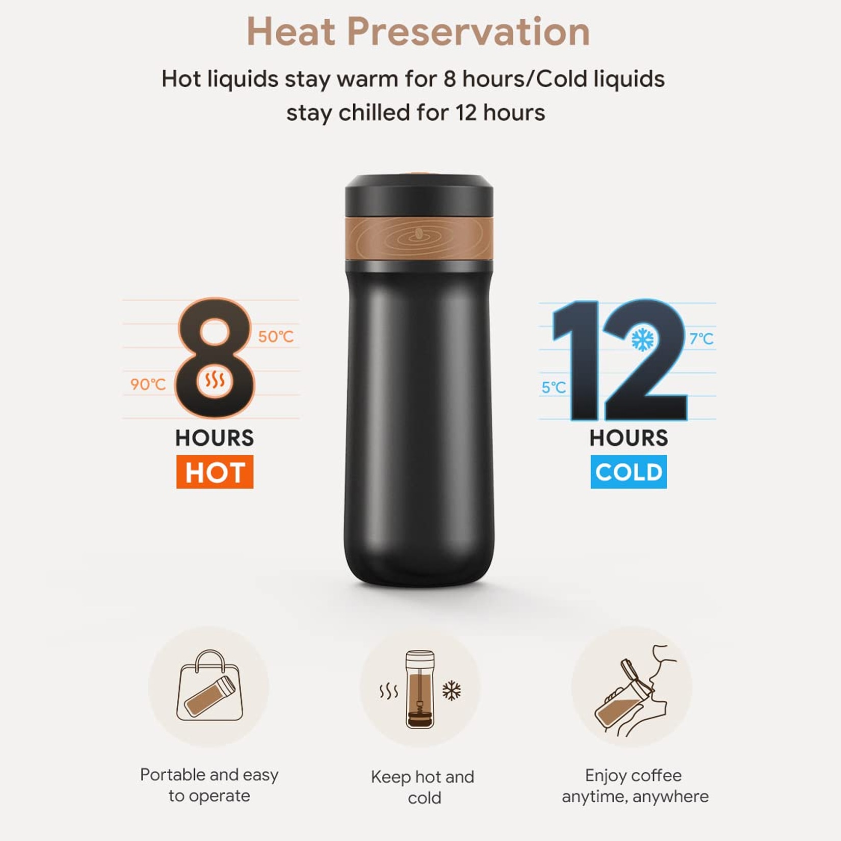 Presa Franceza pentru Cafea Wacorresi®, Portabila, Pourover si Espresso, Mini Aparat De Cafea Cu Functie Termo