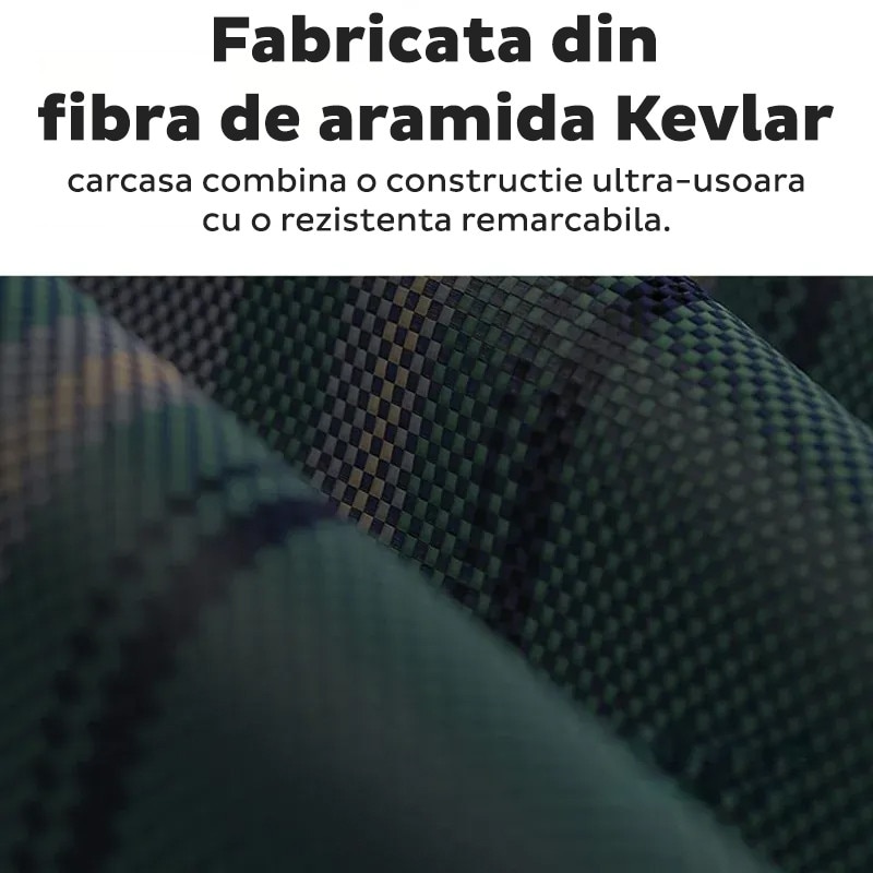 Husă Daden din fibră de aramidă/Kevlar, multicolor, MagSafe integrat, protecție antisoc pentru iPhone 17 Pro