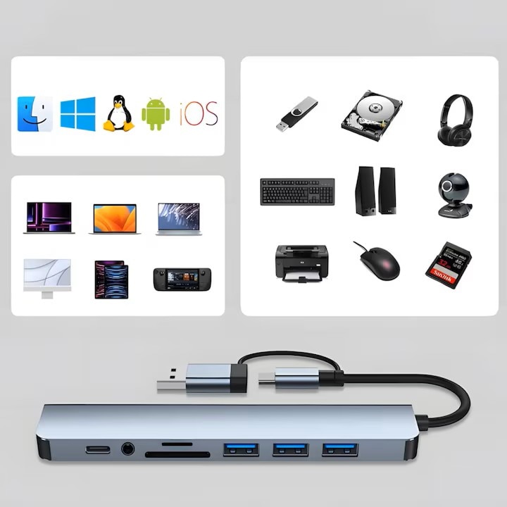 NexVortk® USB-C 3.1 Multiport 8 az 1-ben adapter hub - 3.5 mm Jack ...