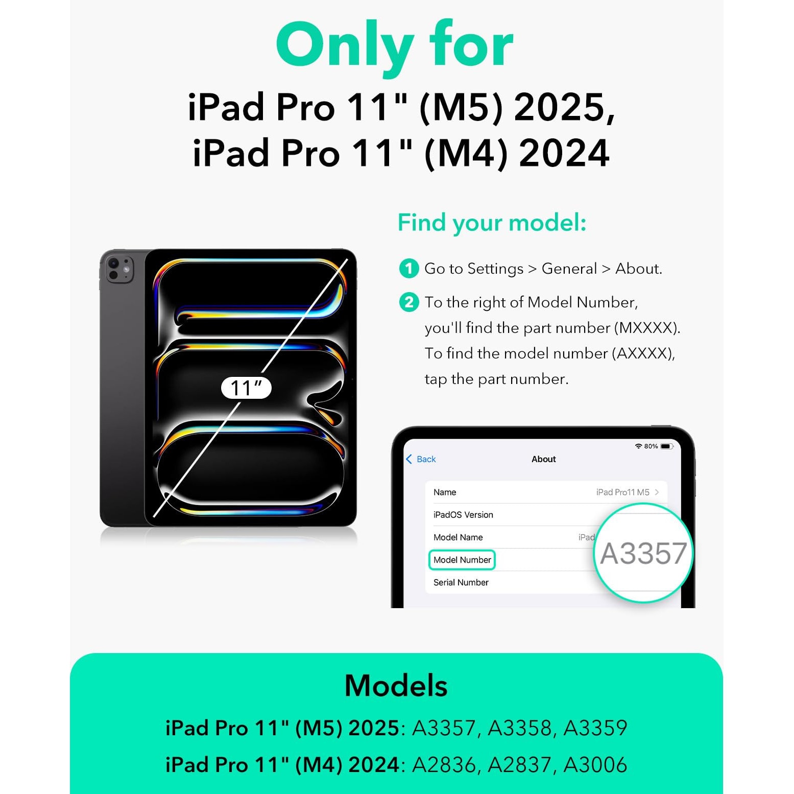 Husa pentru Apple iPad Pro 11 M5 / M4 (2025, 2024) cu suport pentru creion, suport triplu cu unghiuri multiple, activare/dezactivare automata, carcasa protectoare transparenta din acril- neagra