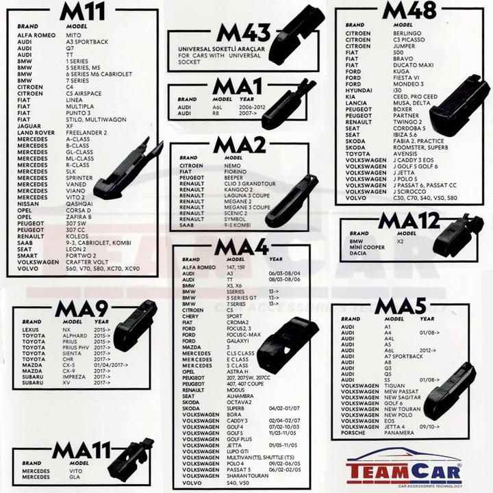 Stergatoare Alfa Romeo Mito (955) HATCHBACK 2008-2018 - Set complet