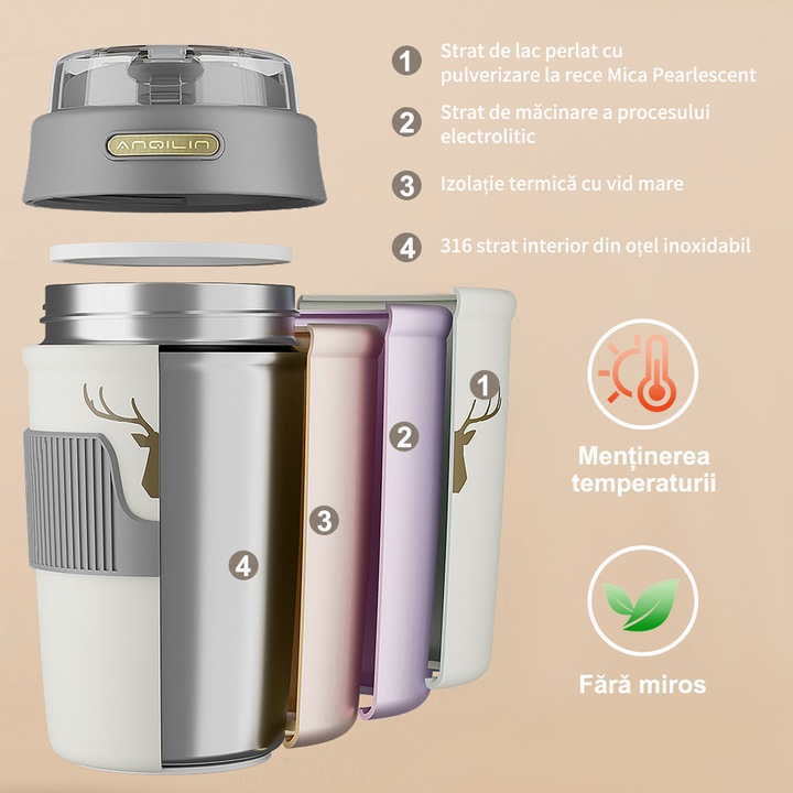 Cana termica, Xinxu, pentru cafea, ceai, espresso, ciocolata sau bauturi reci, sistem 360°, Perete izolator cu sase straturi, 400ml, Inox, Gri