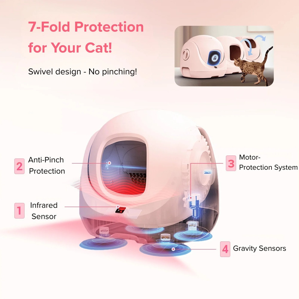 Litiera automata Catlink BayMax Sakura, 70l, Wi-Fi, roz, 71x65x63cm ...